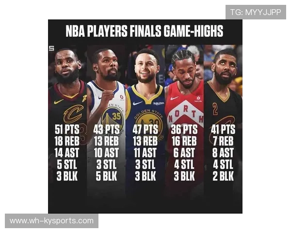 2026 年 NBA 总决赛门票价格分析：中立球场办赛的传闻是真的吗？，16年nba总决赛门票多少钱